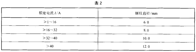 3.png/