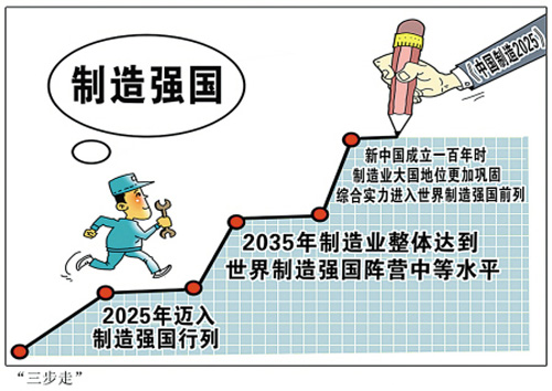 中国制造.jpg/